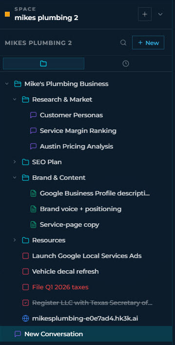 A complete Mike's Plumbing workspace inside hk3k — folders, conversations, notes, tasks, and a published website — all generated from a single prompt